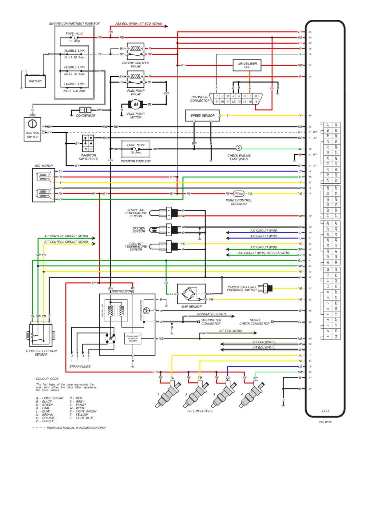 Mitsubishi Mirage/Lancer 1.5 Wiring Diagram