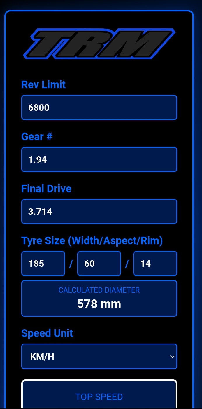 TRM Ratio Calculator - Input Screen